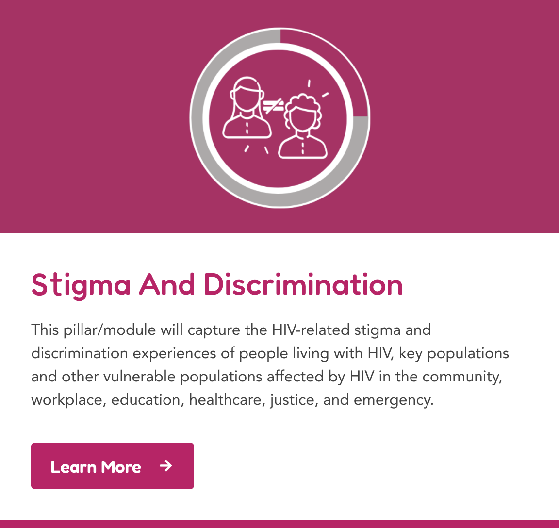 Stigma and Discrimination